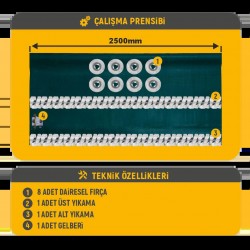 Otomatik Halı Yıkama Makinesi ALP 2500 F10