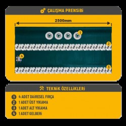 Otomatik Halı Yıkama Makinesi ALP 2500 F6