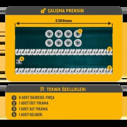 Otomatik Halı Yıkama Makinesi ALP 3300 F10